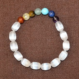 Гармонизация Чакр №1 на мужскую руку